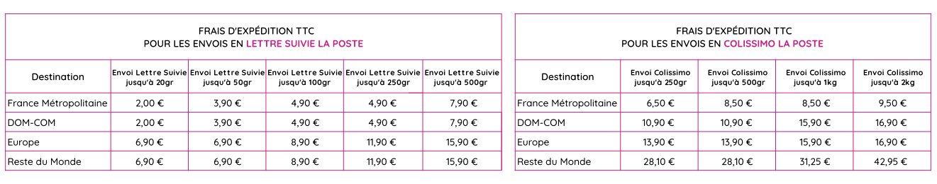  Tableau des Frais d'Envoi